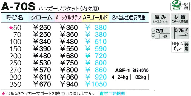 ROYAL A-70S ハンガーブラケット（内々用） クローム 250ミリ e-net-kanamono