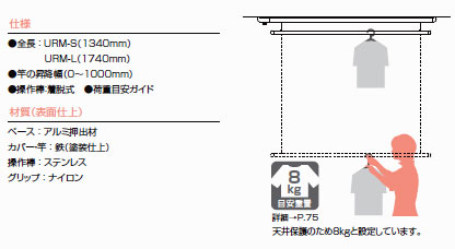 川口技研 室内用ホスクリーン 昇降式 面付タイプ URM-S-W（ホワイト