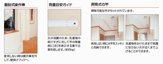 川口技研 室内用ホスクリーン 昇降式 埋込タイプ URB-S-W（ホワイト）1400mm e-net-kanamono